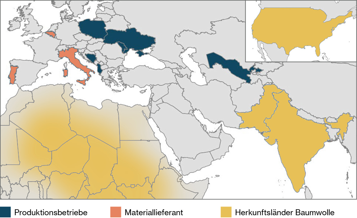 Usbekistan
